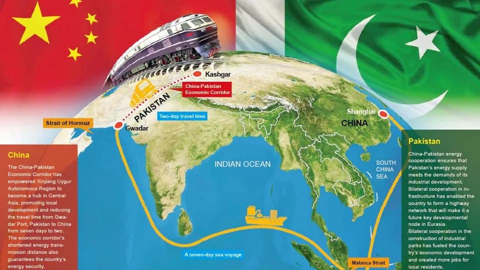 Pakistan to Benefit from China’s New Belt and Road Investments
