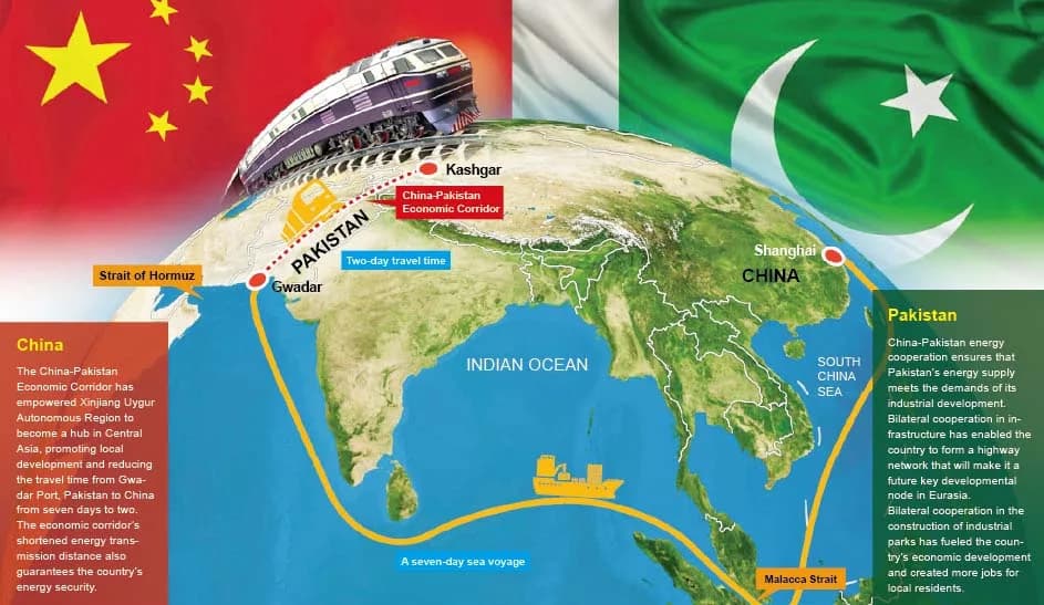 Pakistan to Benefit from China’s New Belt and Road Investments